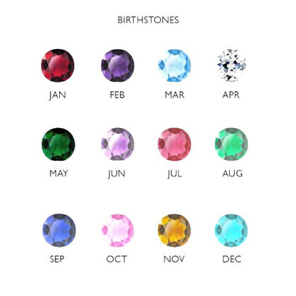 Personalized Birthstone Ring